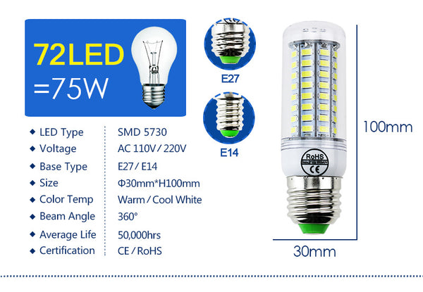 LED lamp Bulb E27 E14 Candle Light Bombillas 220V SMD 5730 Home Decoration Lamp for Chandelier Spotlight 24 36 48 56 69 106LEDs
