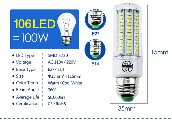 LED lamp Bulb E27 E14 Candle Light Bombillas 220V SMD 5730 Home Decoration Lamp for Chandelier Spotlight 24 36 48 56 69 106LEDs