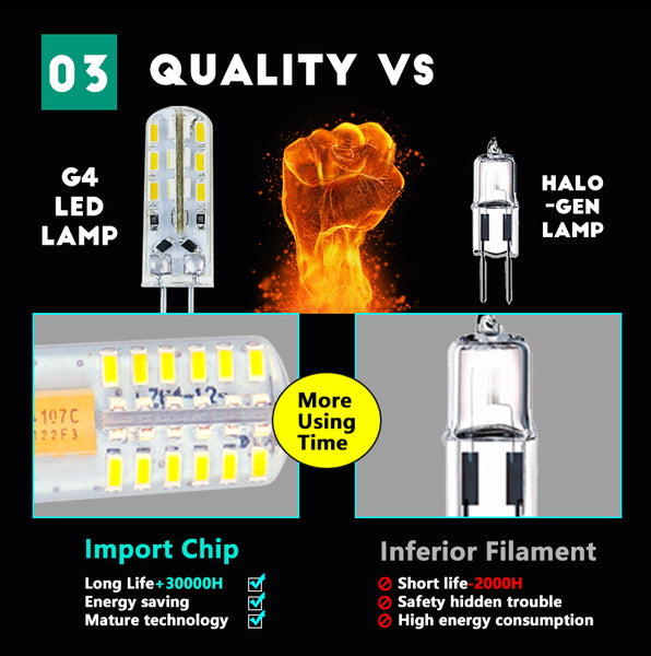 Switt g4 led bulb 12v DC 220V 3W 5W 6W Light replace Halogen Spotlight Chandelier